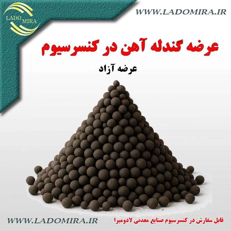 خرید گندله آهن